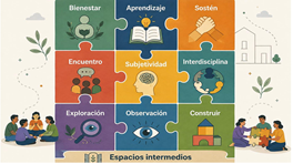 Hacia un consultorio expandido: la UAI explora có&hellip;